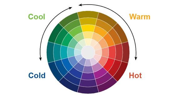 Nguyên tắc phối màu