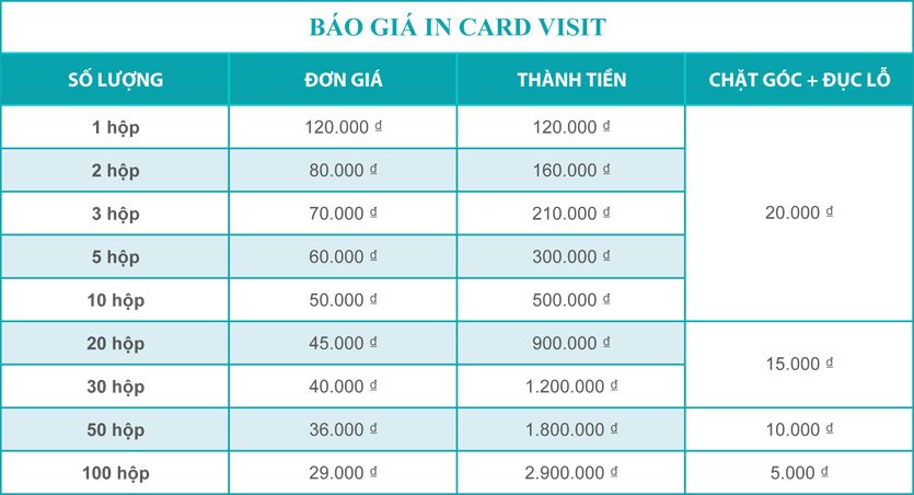 bao-gia-in-card-visit