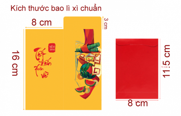 kich-thuoc-bao-li-xi