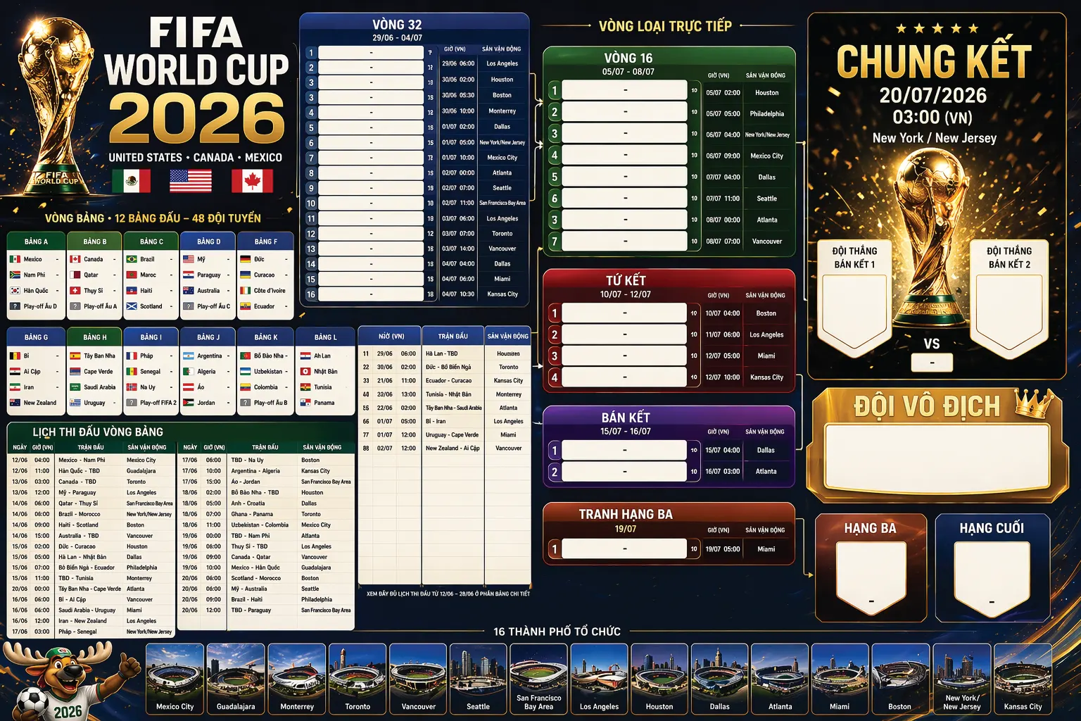 lịch thi đấu world cup 2026